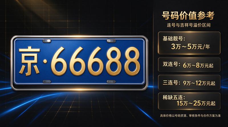 赵主管头像