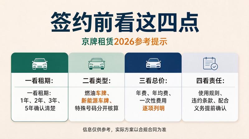 王经理头像