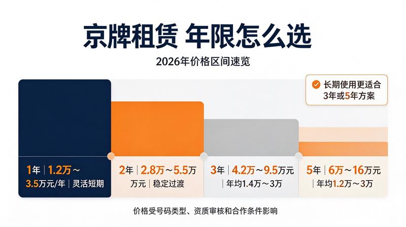 李总监头像